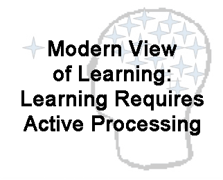 Modern View of Learning